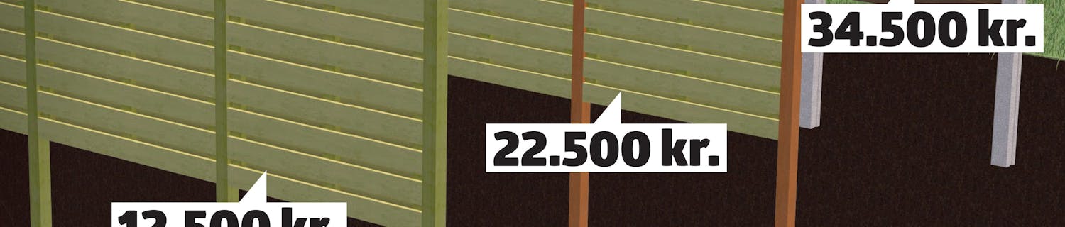 50 meter hegn på 3 budgetter